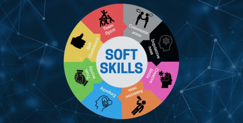 Softskill Training icon